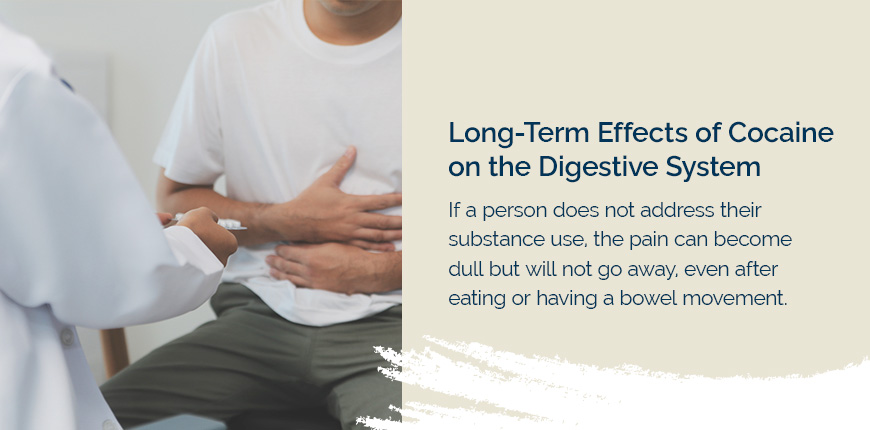 Long-Term Effects of Cocaine on the Digestive System