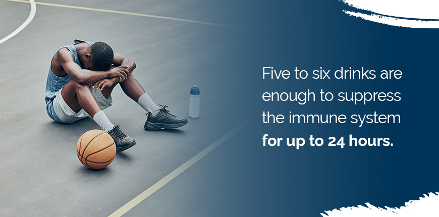 Drinking and Sports Performance in the Long Term