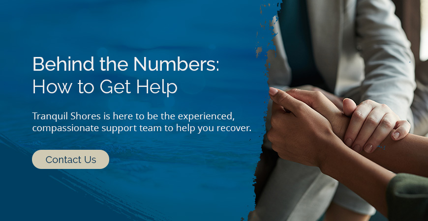 Behind the Numbers: How to Get Help